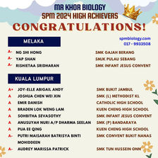 SPM Biology A-List 2024 Student - Melaka and KL