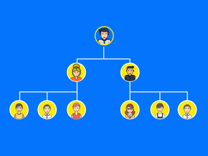 org_chart.gif