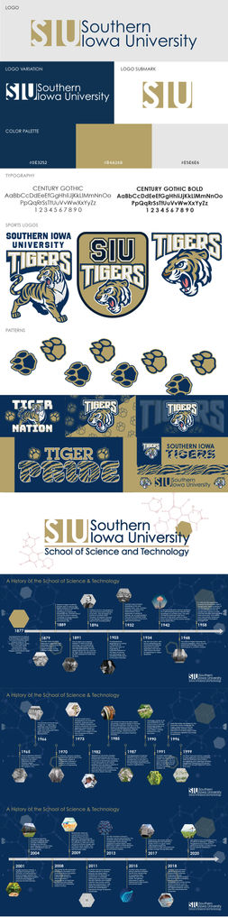 Southern Iowa University