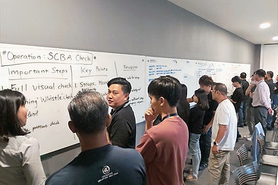 Team having a focused discussion in front of the white board.