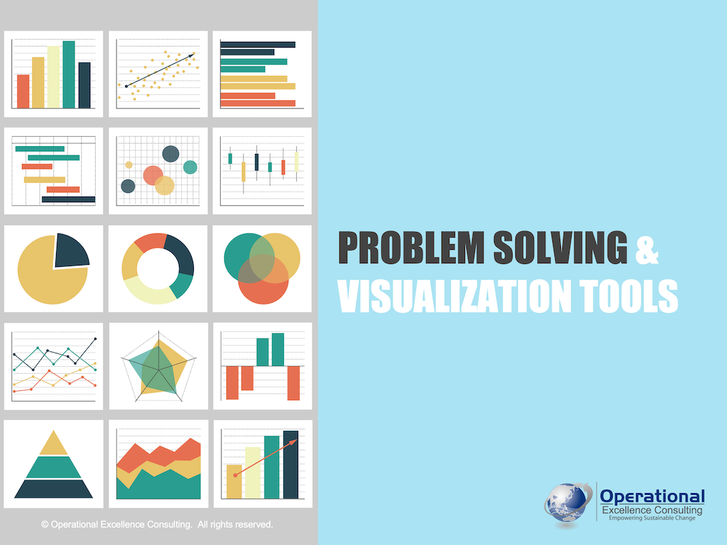 Structured Problem Solving Lean Problem-Solving Tools Training Presentation (Structured Thinking ...