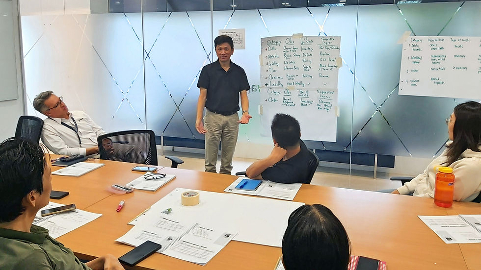 From Cluttered to Organized: How a 5S Kaizen Event Can Make a Difference