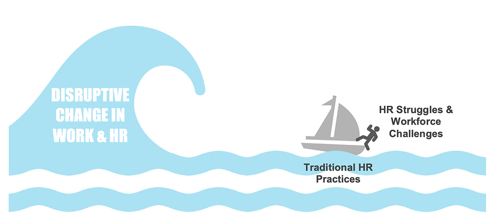 The Tidal Wave of Change: Why Traditional HR Must Evolve