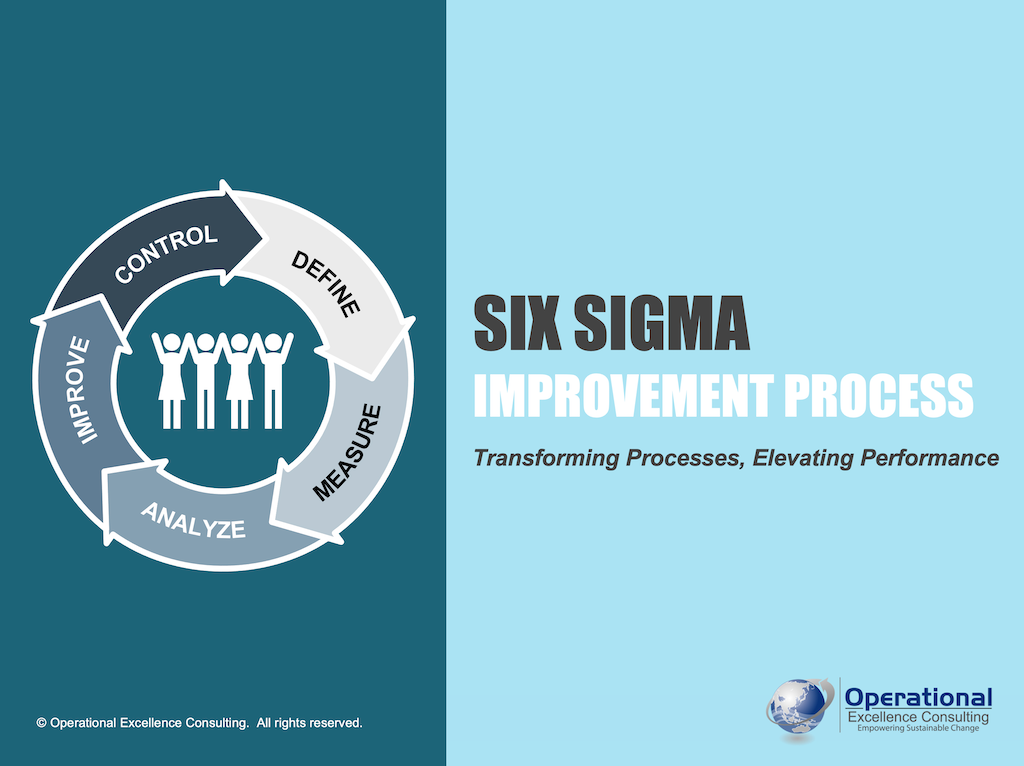 Six Sigma DMAIC Training Presentation (Define, Measure, Analyze ...
