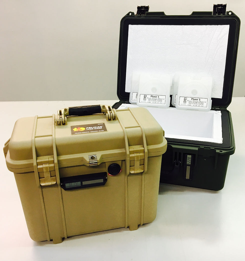 LIFEBOX50 TRANSPORT CONTAINER SERIES ALL SIZES