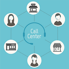 Callcenter IP
