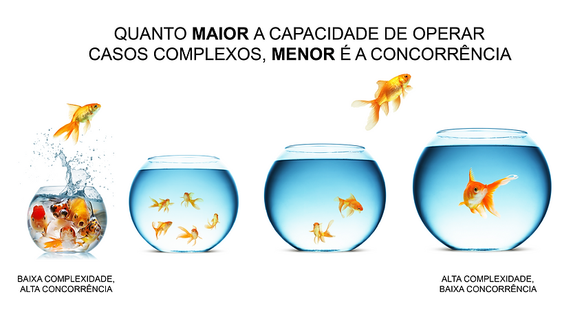 SLIDE - Aquários.png