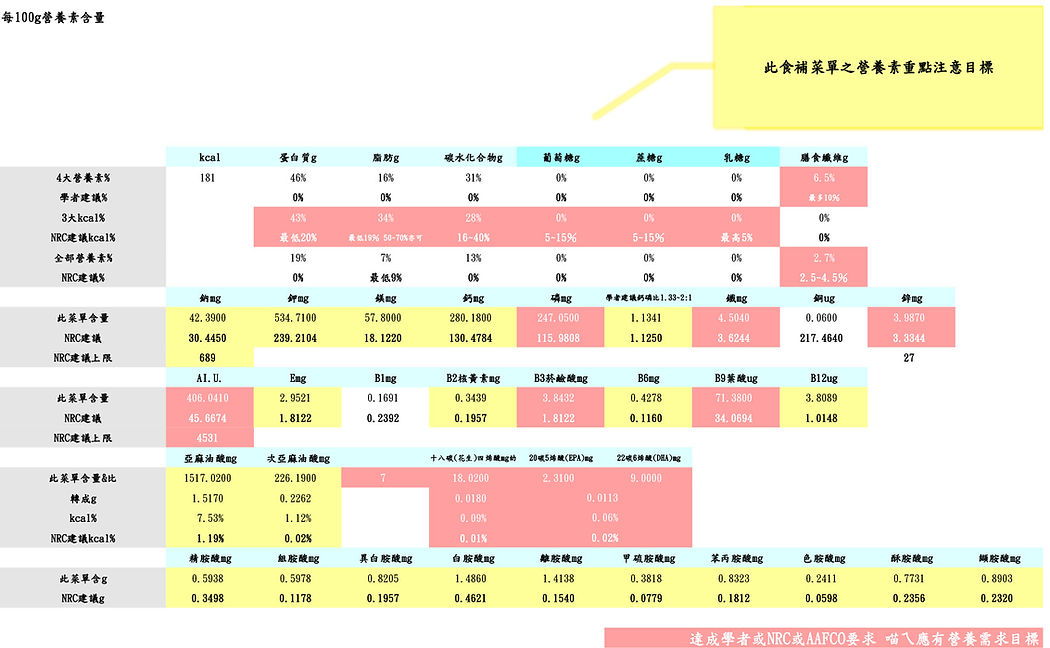 16鉀級動員吉利丸(喵ㄟ).jpg
