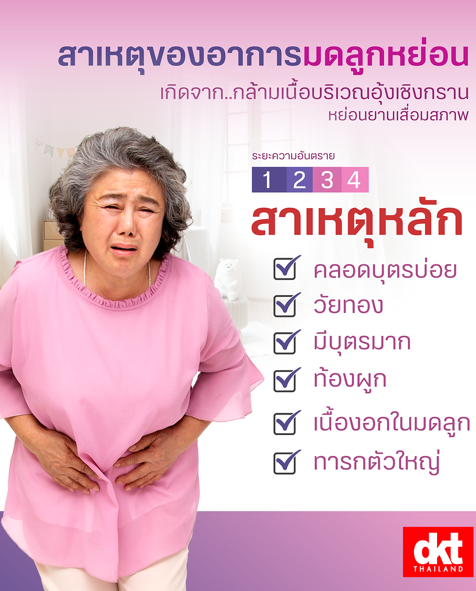 มดลูกหย่อน มดลูกต่ำ
