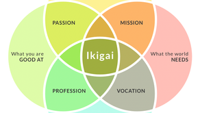 Ikigai