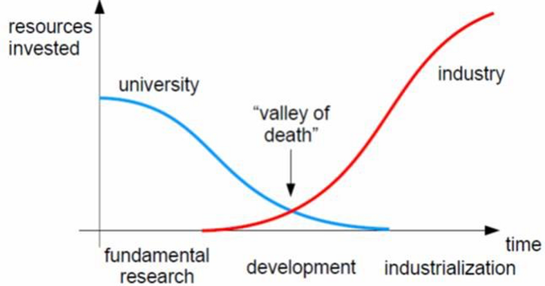 Valley of Death_2.png