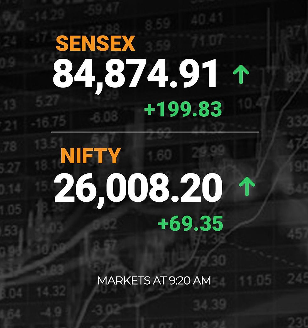Navigating India's Bullish Tides: A Deep Dive into Market Dynamics and Future Trajectories