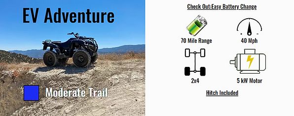 EV Electronic ATV ADVENTURE for Sale at