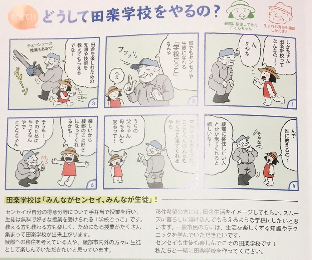 田楽学校