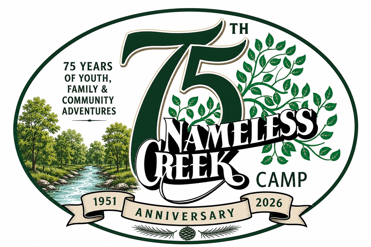 NCYC-75-years.jpeg