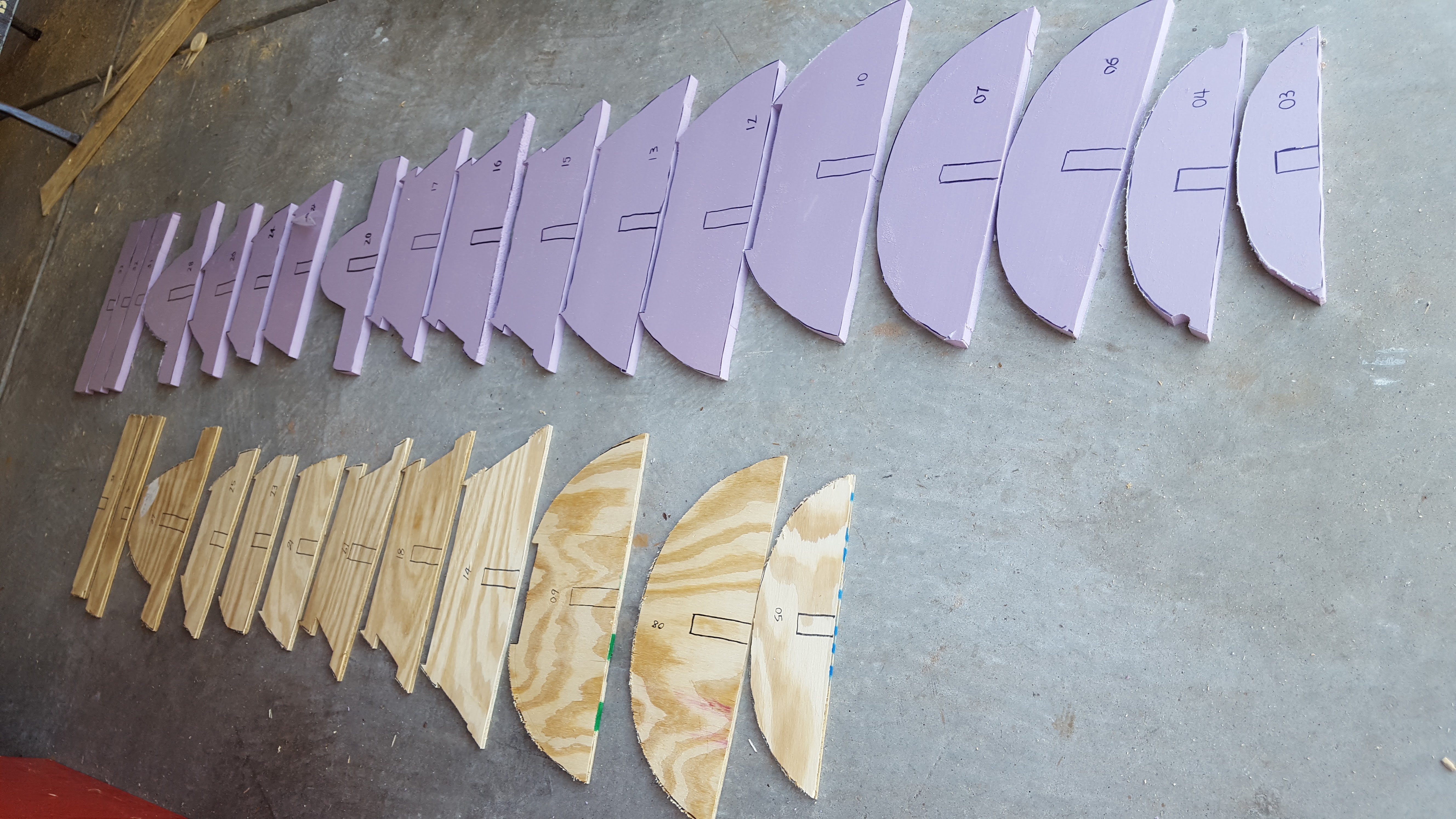 Step 4: