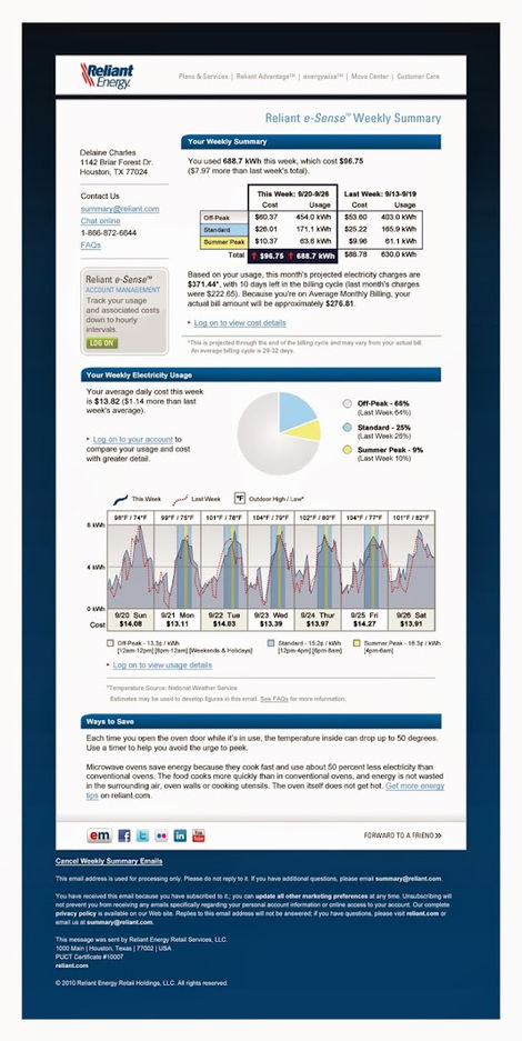 (2011-06-20) TOU En Weekly Summary.JPG