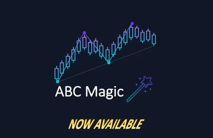 Smartmoneys Magic ABC Finder