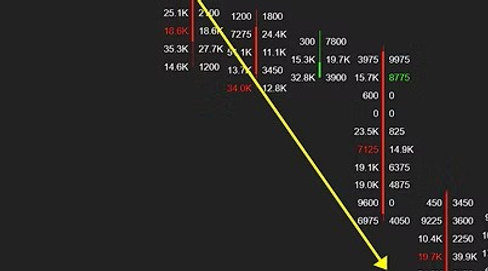 Smartmoneys Trading Software Full Package