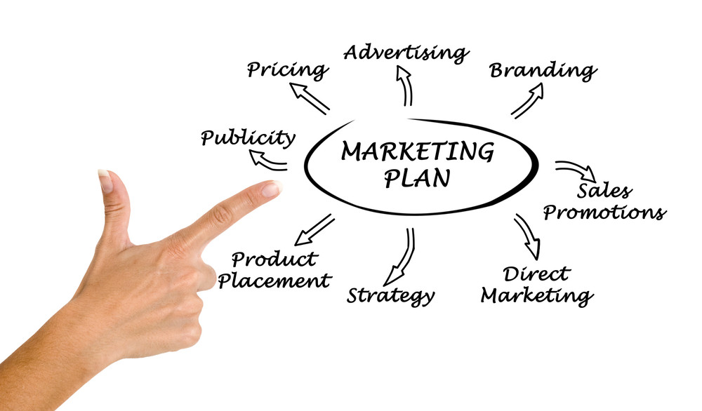 Make Online Marketing Worthwhile