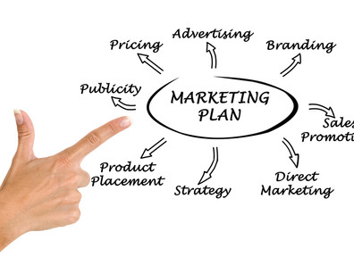 How to Make Online Marketing Worthwhile