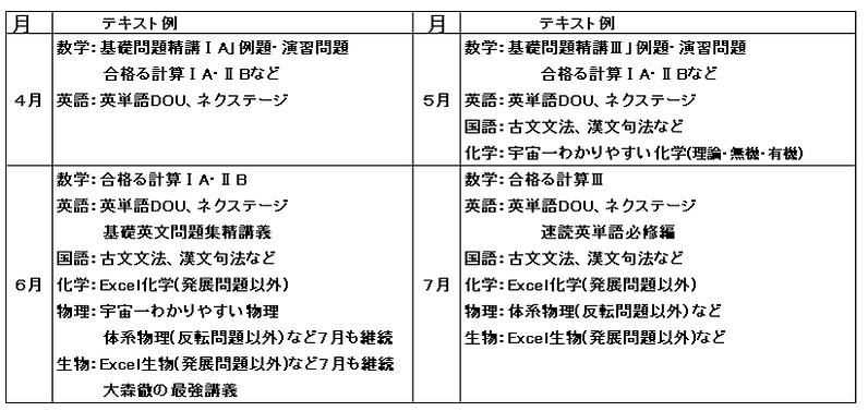 カリキュラム2.png