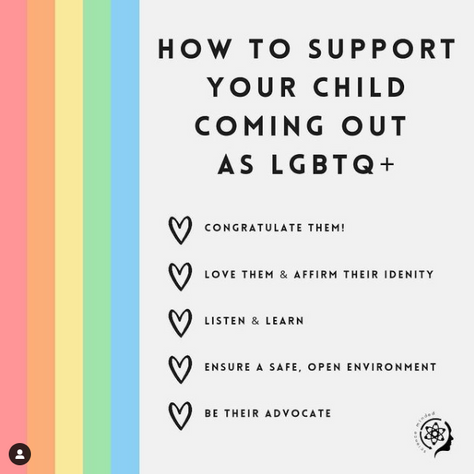 How to Support your LGBTQA+ child