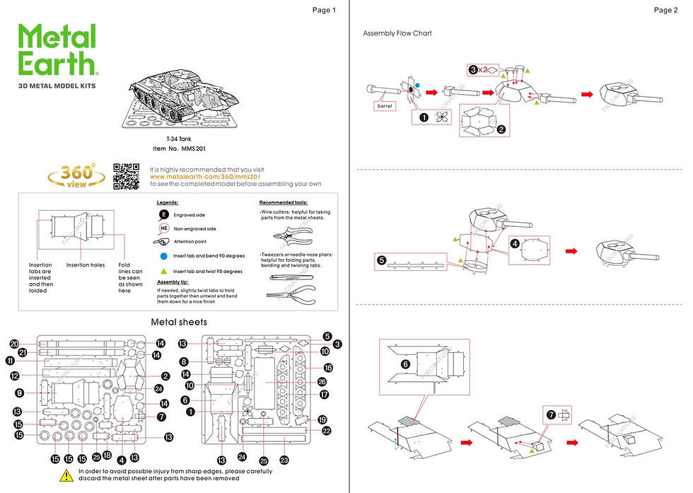 Miniature : Metal Earth T-34 TANK MMS201
