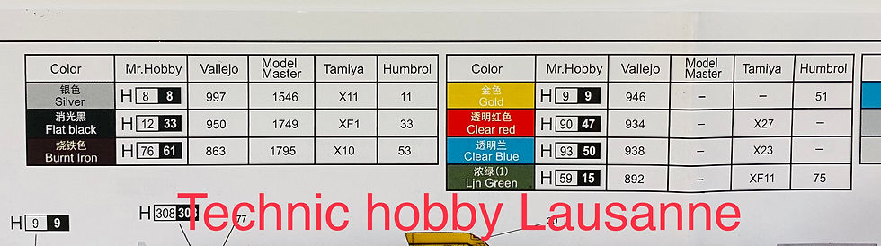 Miniature : Trumpeter F-14B Tomcat (Bomb-cat) 1/32