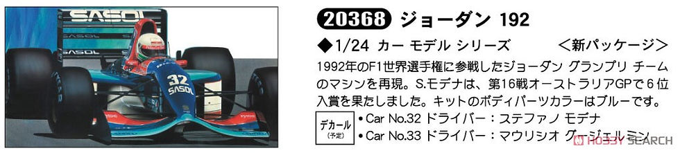 Miniature : Hasegawa Formule 1 jordan 192  1/24   20368