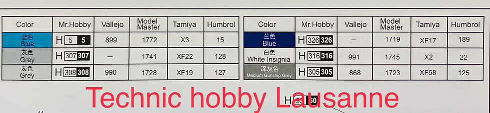 Miniature : Trumpeter F-14B Tomcat (Bomb-cat) 1/32