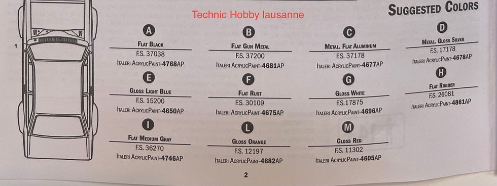 Miniature : Italeri Ford Escort RS1800 MKII 1/24 ITA3655