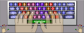 My typing Practice