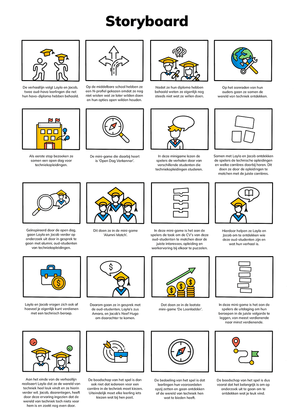 Wereld van Techniek Iteratie 4 (2).png