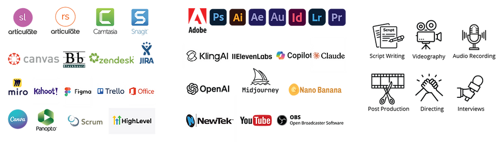 collection of software and skill icons