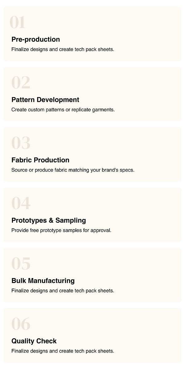 Garment Manufacturing Process