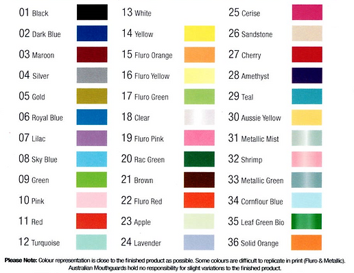 Colour Numbers.png