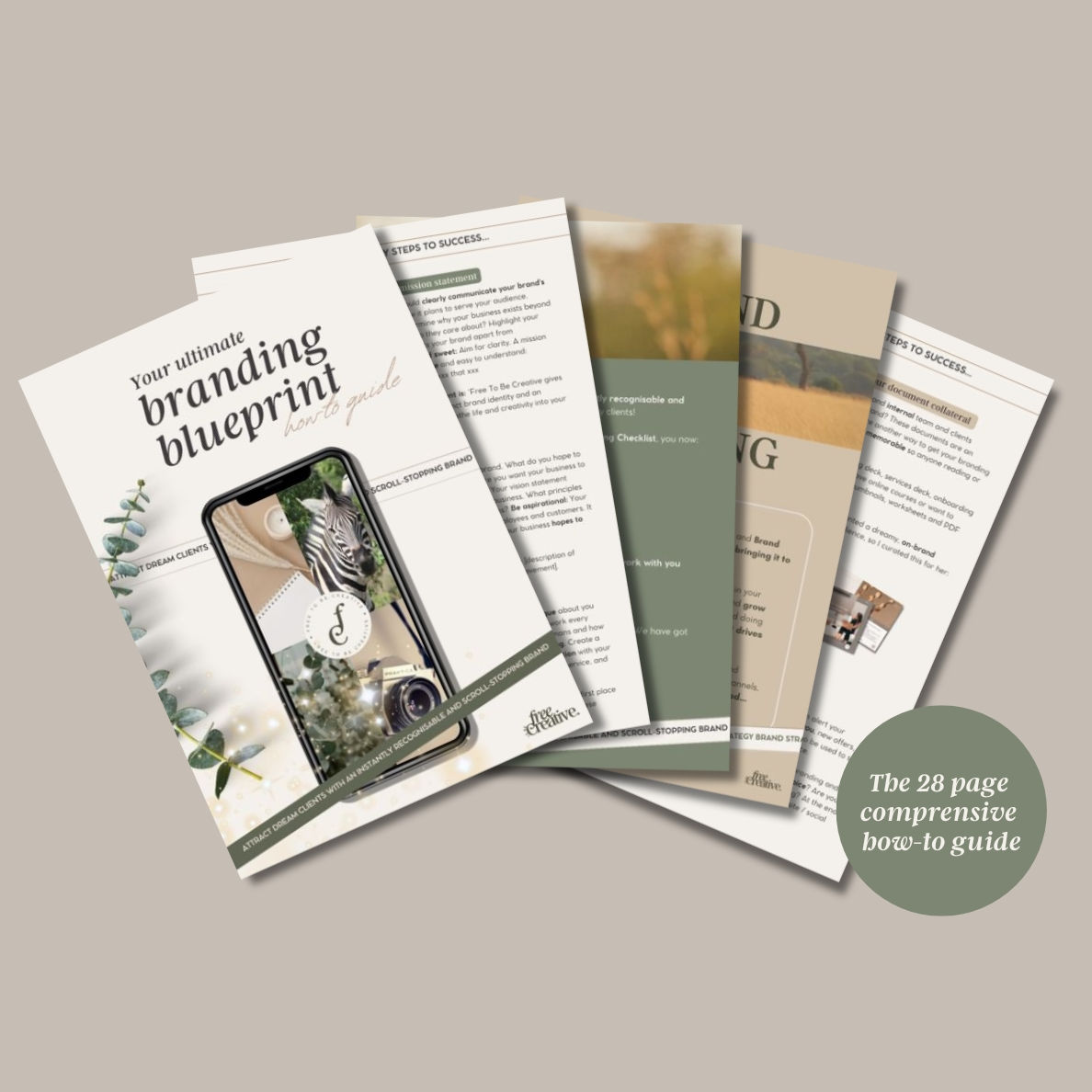 The Ultimate Branding Blueprint How-To Guide