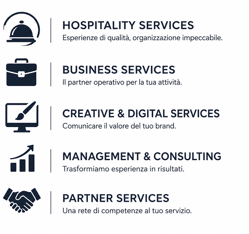 ALTIOR Services | Hospitality • Business • Creative • Digital • Management & Consulting