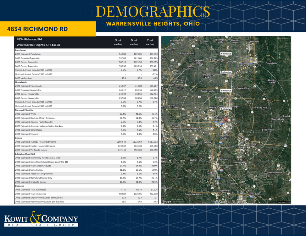 4834 Richmond Rd. Demographics