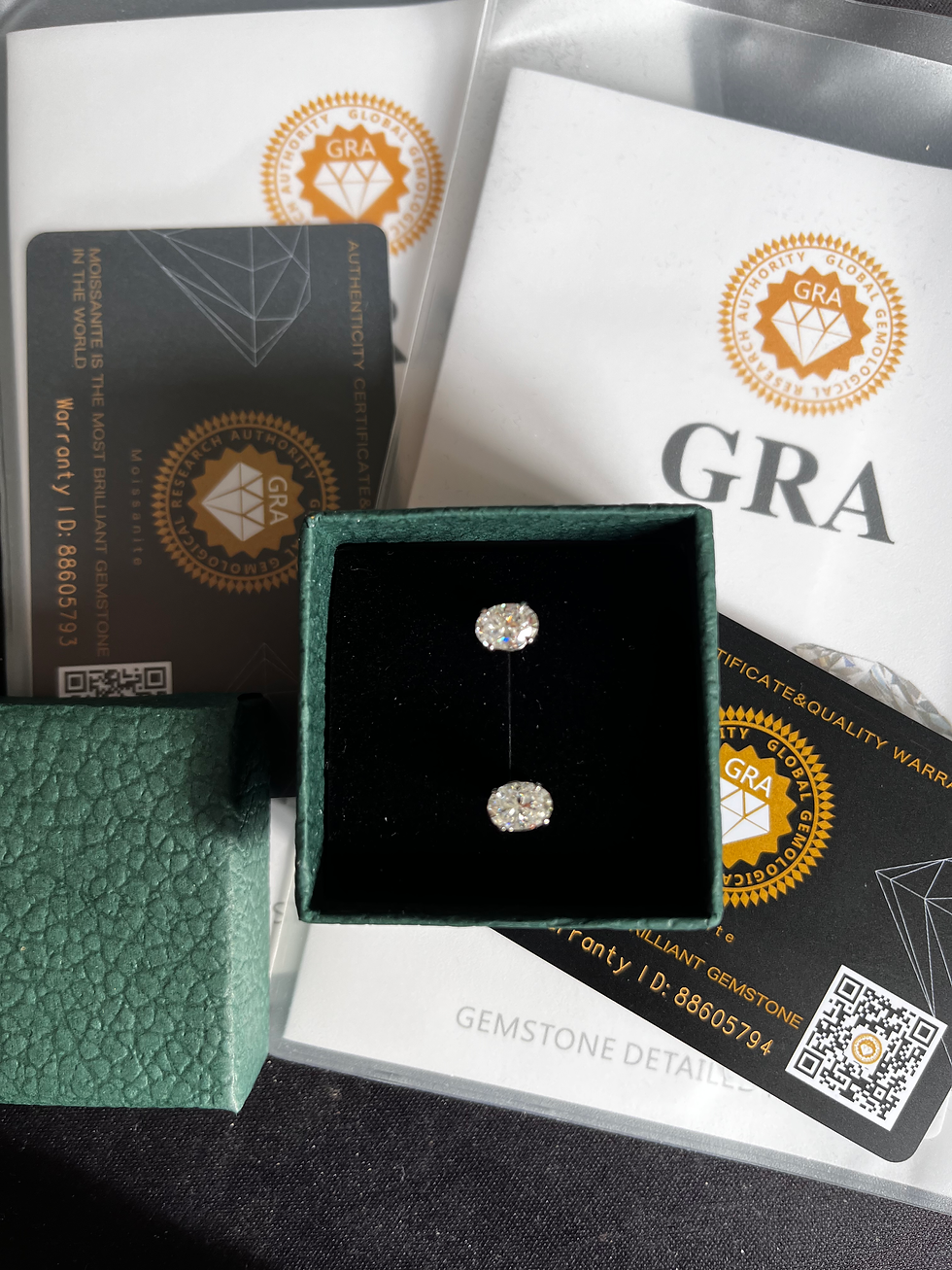 Thumbnail: Moissanite silver earrings