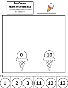 Ice Cream Math