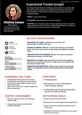 tripsee persona.jpeg