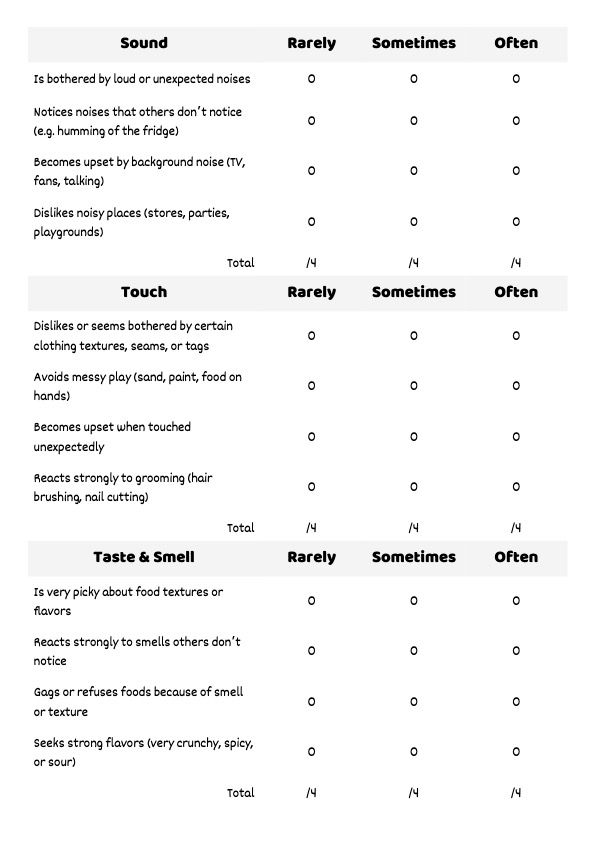 Thumbnail: Sensory Questionnaire
