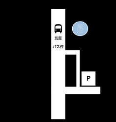 Parking Location