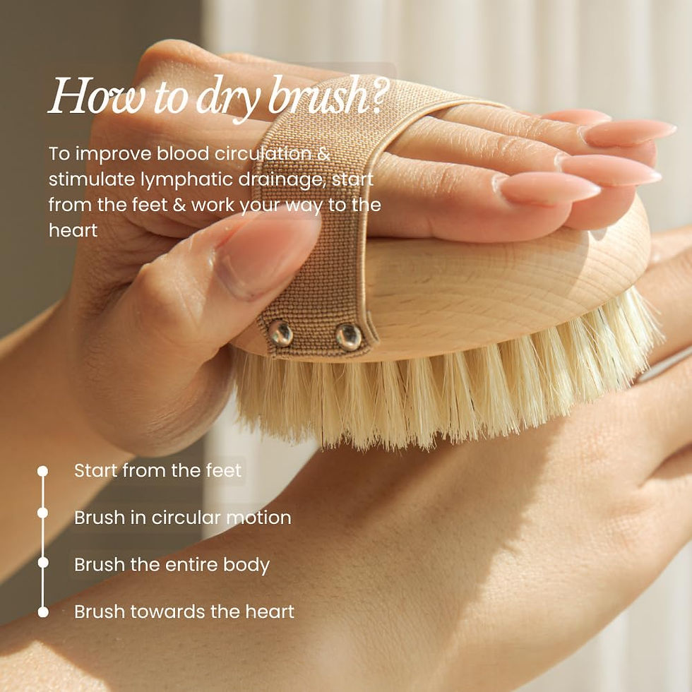 Thumbnail: Bare Botanics Dry Body Brush for Lymphatic Drainage - Improve Circulation w/G...
