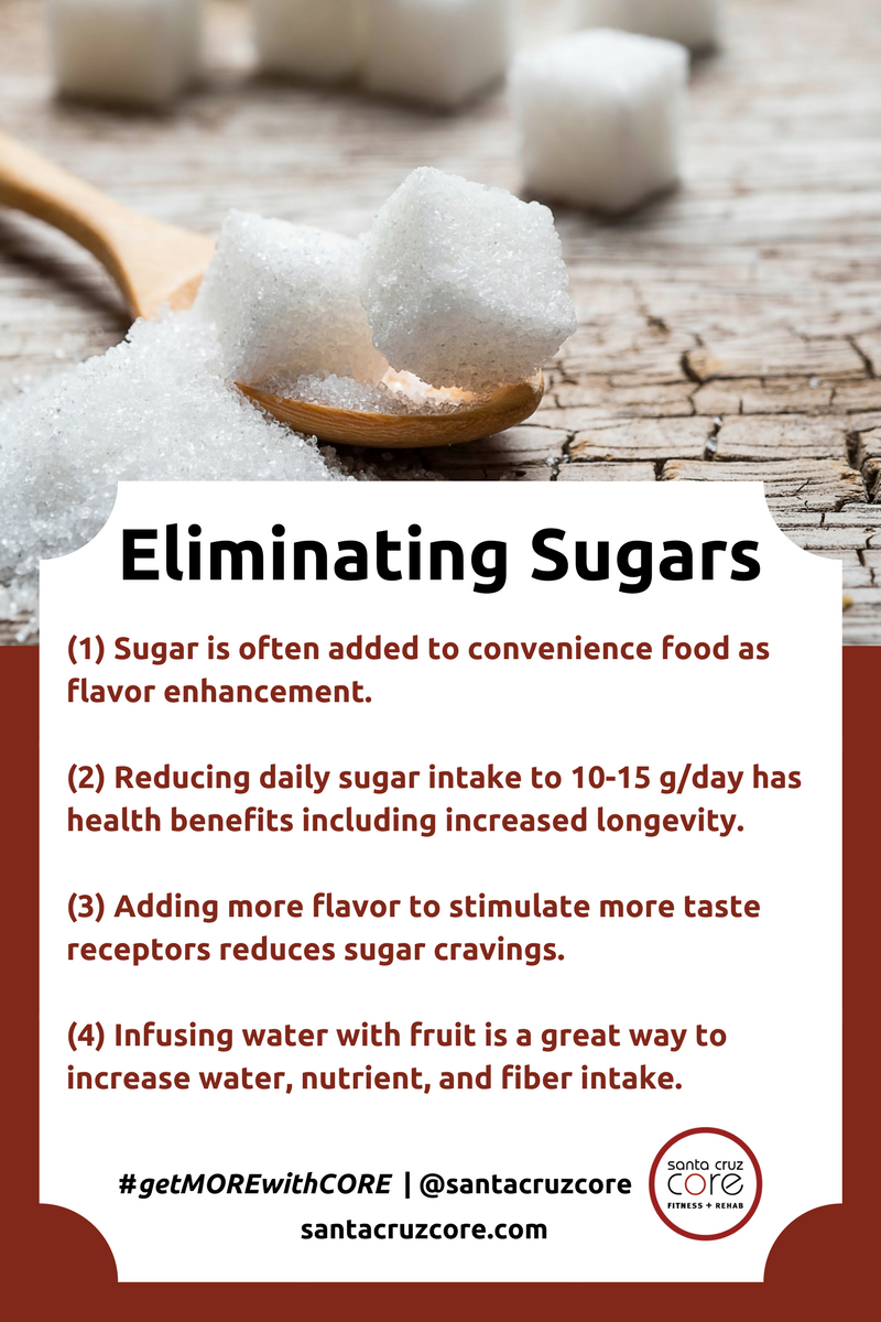 Eliminating Sugars meme