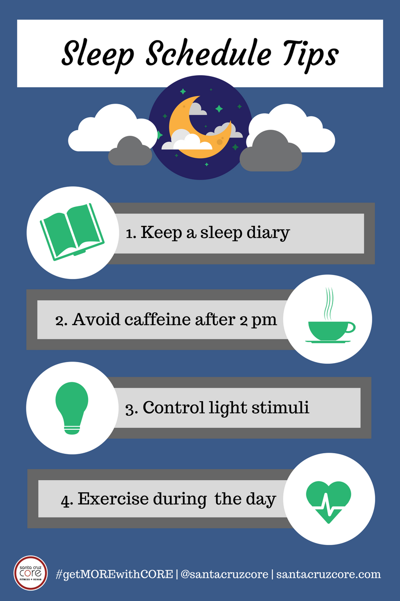 Sleep Schedule Tips meme