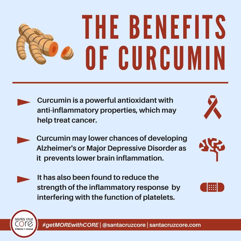 Curcumin meme