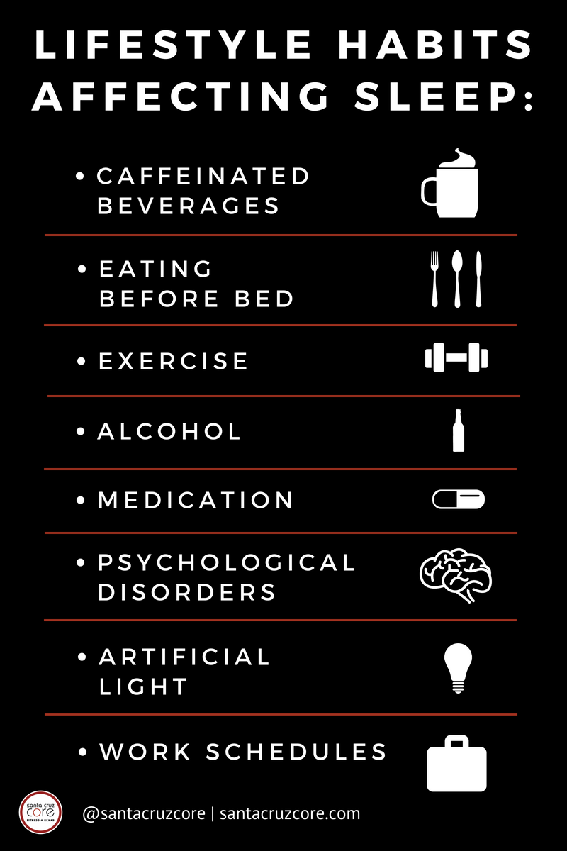 Neurotransmitters of Wakefulness